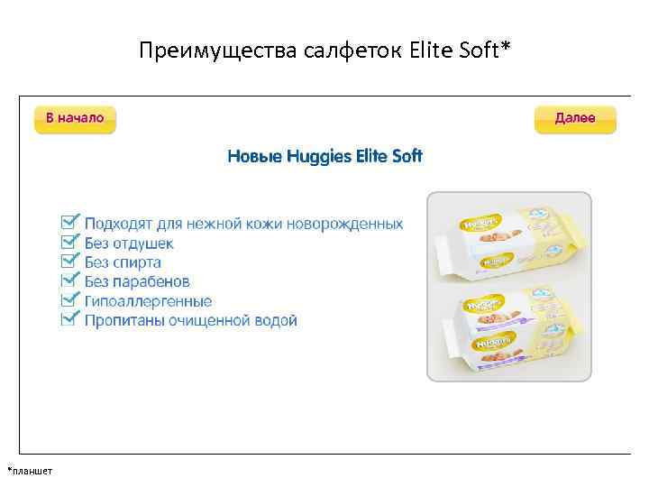 Преимущества салфеток Elite Soft* *планшет 