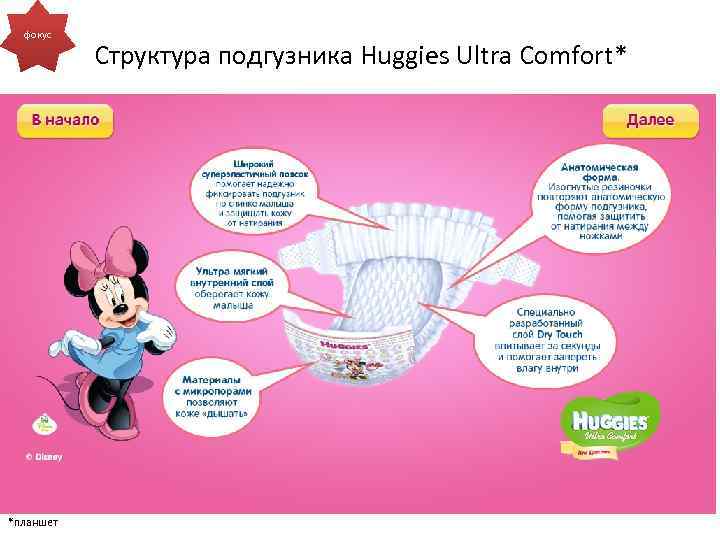 фокус *планшет Структура подгузника Huggies Ultra Comfort* 