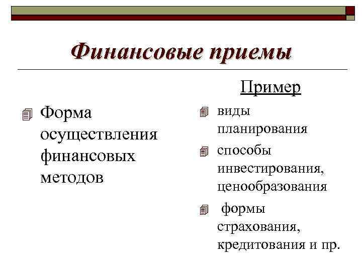 Финансовые приемы Пример Форма осуществления финансовых методов виды планирования способы инвестирования, ценообразования формы страхования,