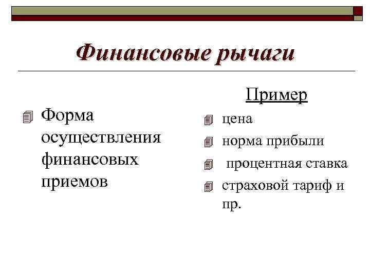 Финансовые рычаги Форма осуществления финансовых приемов Пример цена норма прибыли процентная ставка страховой тариф