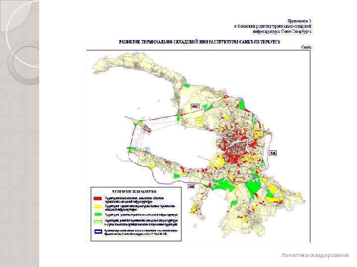 Логистика складирования 