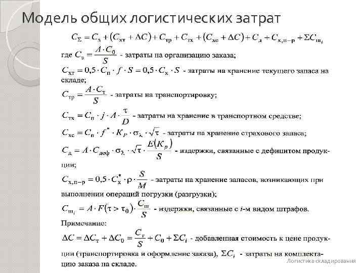 Модель общих логистических затрат Логистика складирования 
