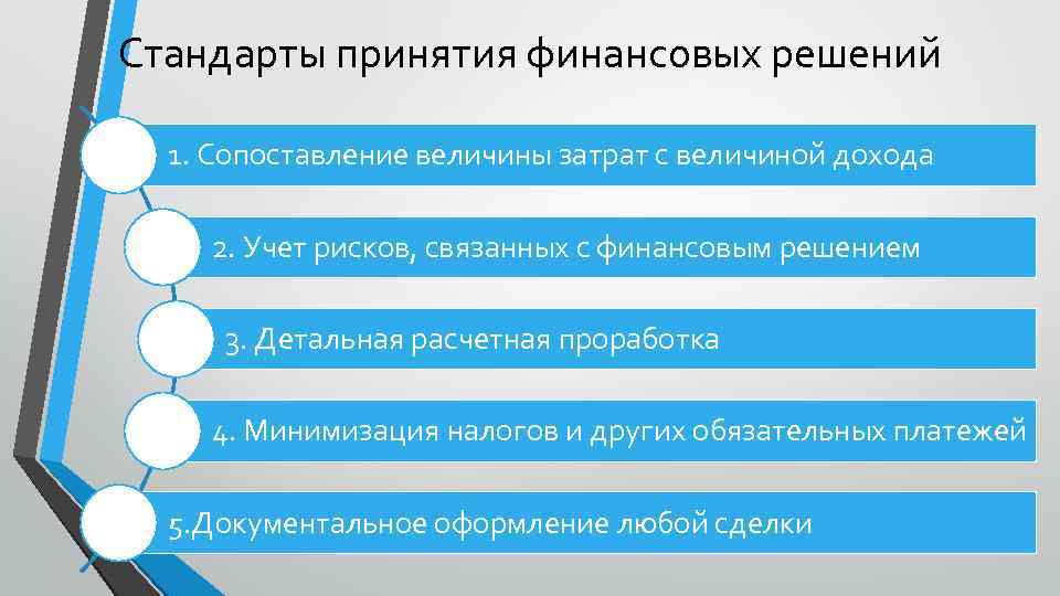 Стандарты принятия финансовых решений 1. Сопоставление величины затрат с величиной дохода 2. Учет рисков,