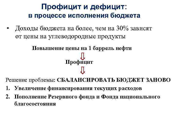 Профицит и дефицит: в процессе исполнения бюджета • Доходы бюджета на более, чем на
