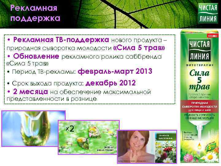Рекламная поддержка • Рекламная ТВ-поддержка нового продукта – природная сыворотка молодости «Сила 5 трав»