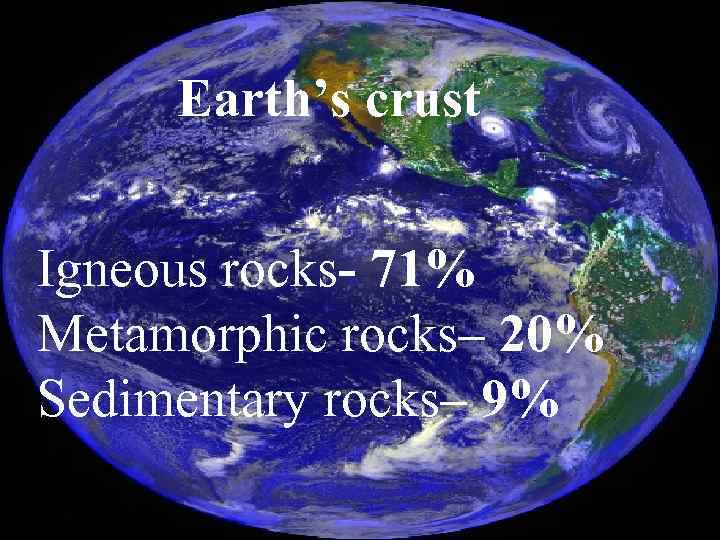 Earth’s crust Igneous rocks- 71% Metamorphic rocks– 20% Sedimentary rocks– 9% 