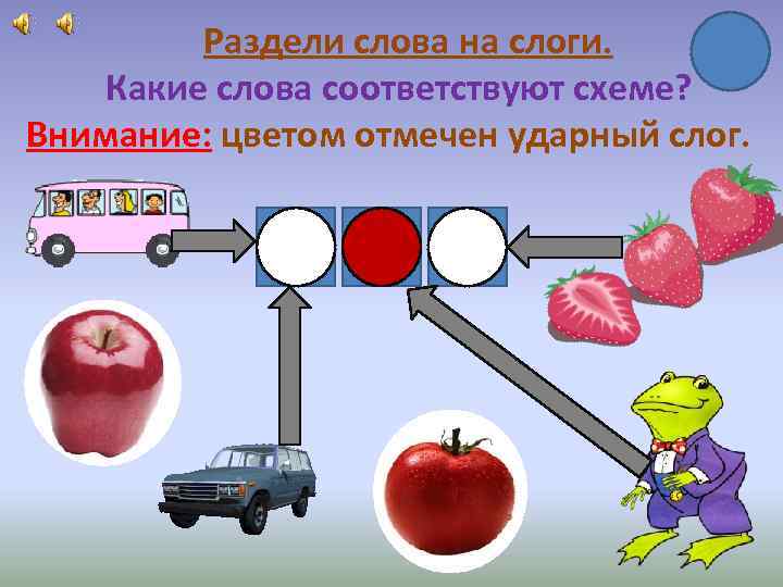 Раздели слова на слоги. Какие слова соответствуют схеме? Внимание: цветом отмечен ударный слог. 