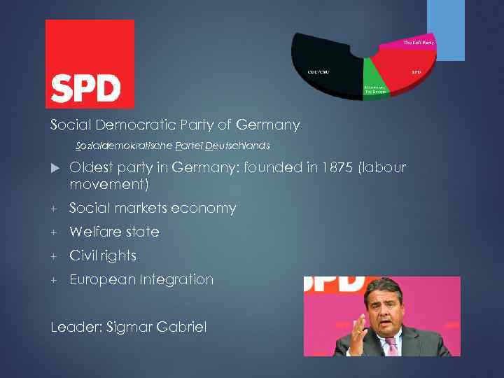 Social Democratic Party of Germany Sozialdemokratische Partei Deutschlands Oldest party in Germany: founded in