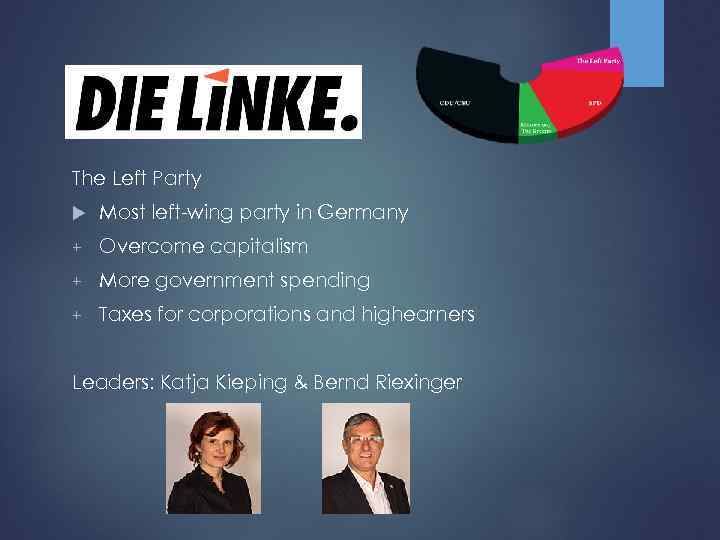 The Left Party Most left-wing party in Germany + Overcome capitalism + More government