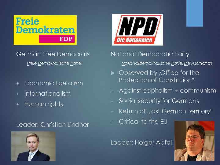 German Free Democrats National Democratic Party Freie Demokratische Partei Nationaldemokratische Partei Deutschlands Observed by„Office