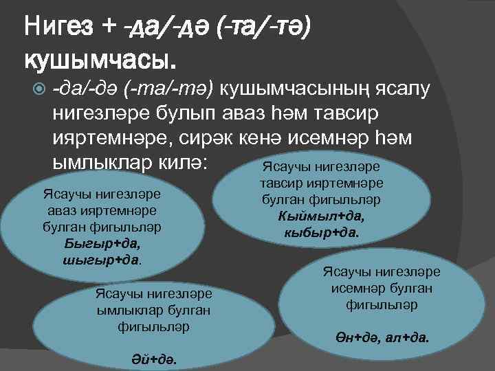 Нигез + -да/-дә (-та/-тә) кушымчасының ясалу нигезләре булып аваз һәм тавсир ияртемнәре, сирәк кенә