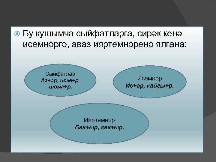  Бу кушымча сыйфатларга, сирәк кенә исемнәргә, аваз ияртемнәренә ялгана: Сыйфатлар Аг+ар, иске+р, шома+р.