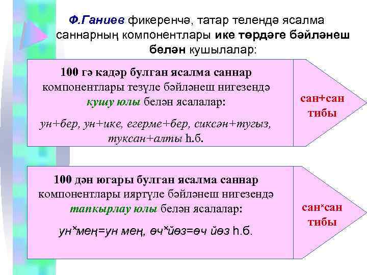 Ф. Ганиев фикеренчә, татар телендә ясалма саннарның компонентлары ике төрдәге бәйләнеш белән кушылалар: 100