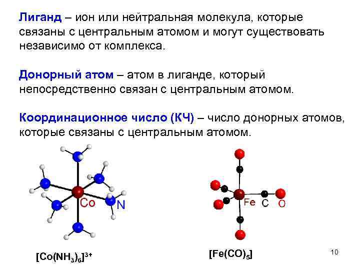Лиганд – ион или нейтральная молекула, которые связаны с центральным атомом и могут существовать