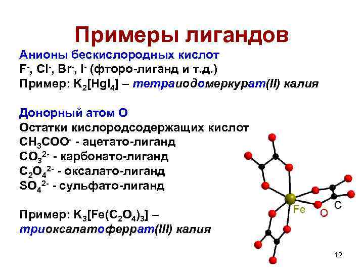 Примеры лигандов Анионы бескислородных кислот F-, Cl-, Br-, I- (фторо-лиганд и т. д. )