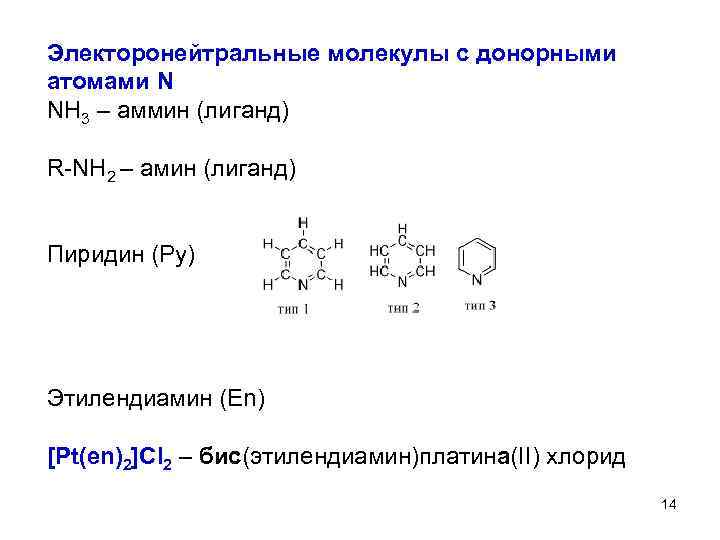 Электоронейтральные молекулы с донорными атомами N NH 3 – аммин (лиганд) R-NH 2 –