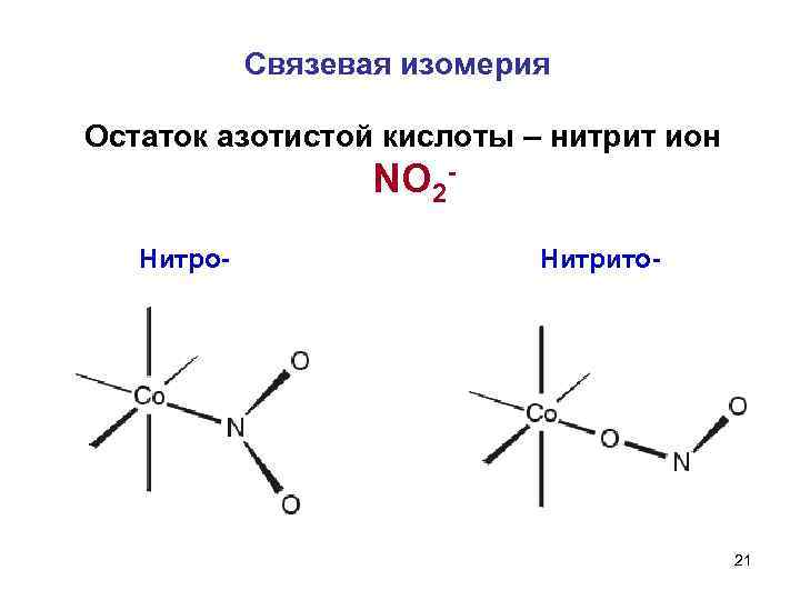 Связевая изомерия Остаток азотистой кислоты – нитрит ион NO 2 Нитро- Нитрито- 21 