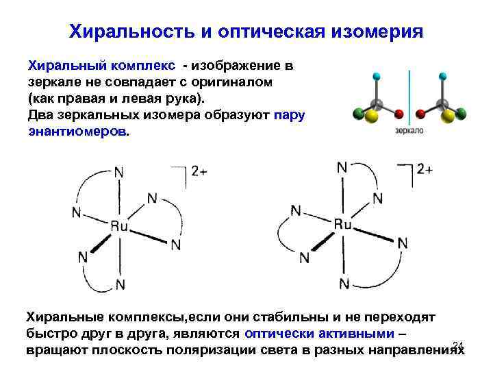 Хиральность и оптическая изомерия Хиральный комплекс - изображение в зеркале не совпадает с оригиналом