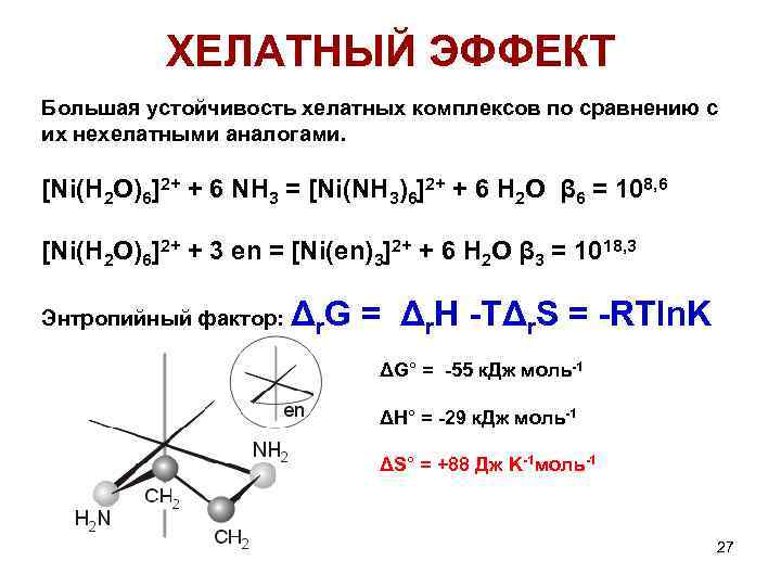 ХЕЛАТНЫЙ ЭФФЕКТ Большая устойчивость хелатных комплексов по сравнению с их нехелатными аналогами. [Ni(H 2
