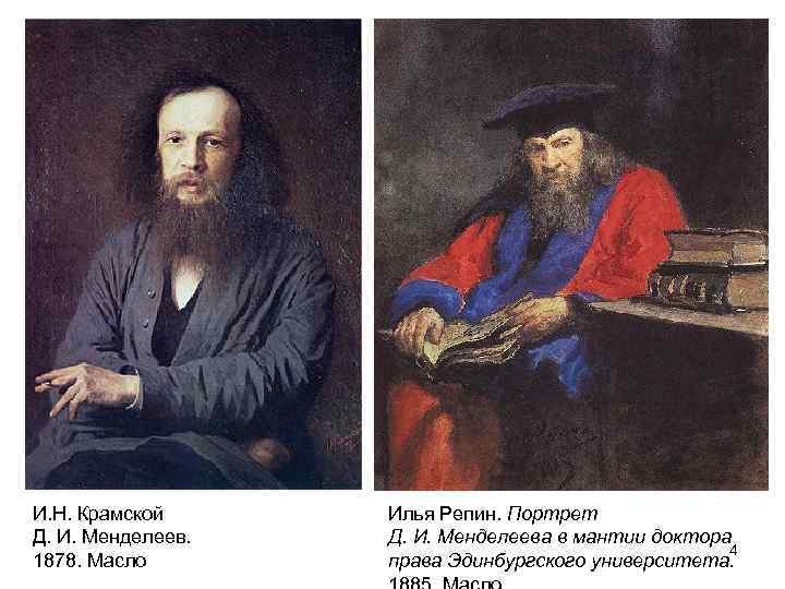 И. Н. Крамской Д. И. Менделеев. 1878. Масло Илья Репин. Портрет Д. И. Менделеева