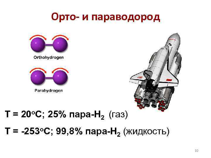 Орто- и параводород T = 20 o. C; 25% пара-H 2 (газ) T =