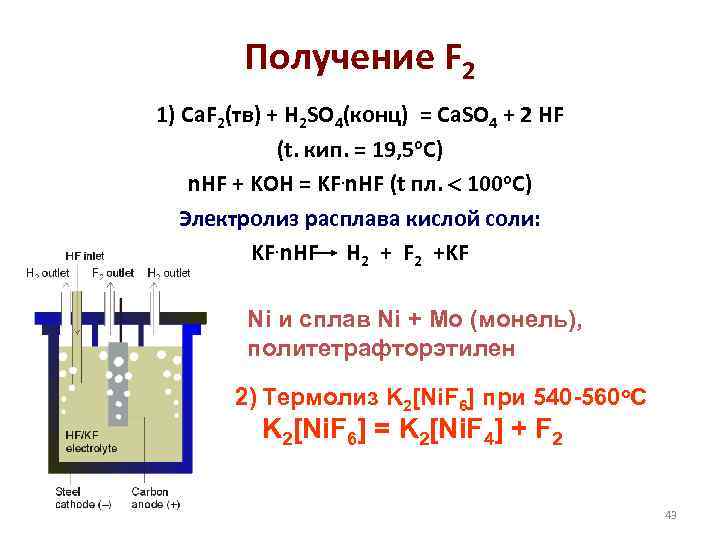 Получение F 2 1) Ca. F 2(тв) + H 2 SO 4(конц) = Ca.