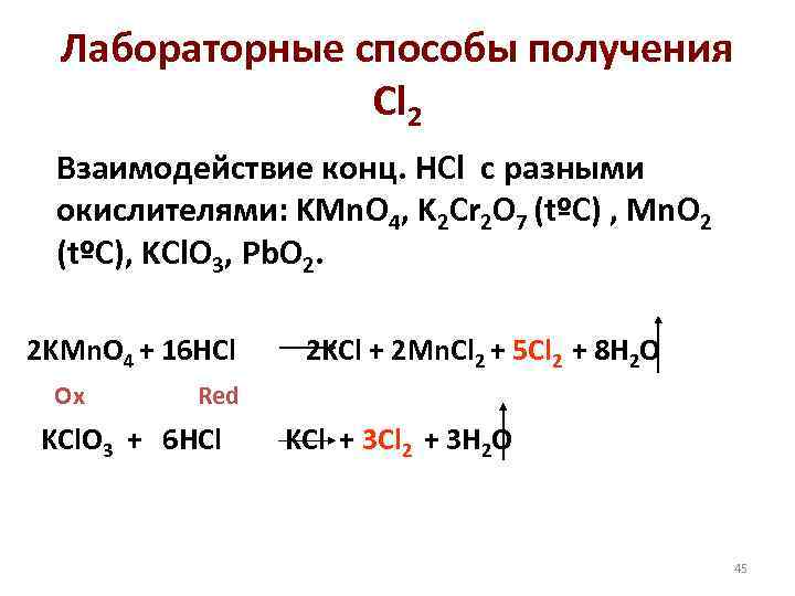 Лабораторные способы получения Cl 2 Взаимодействие конц. HCl с разными окислителями: KMn. O 4,