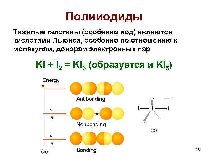 Полииодиды Тяжелые галогены (особенно иод) являются кислотами Льюиса, особенно по отношению к молекулам, донорам