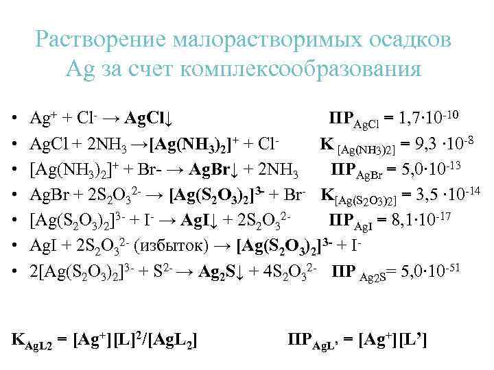 Растворение малорастворимых осадков Ag за счет комплексообразования • • Ag+ + Cl- → Ag.