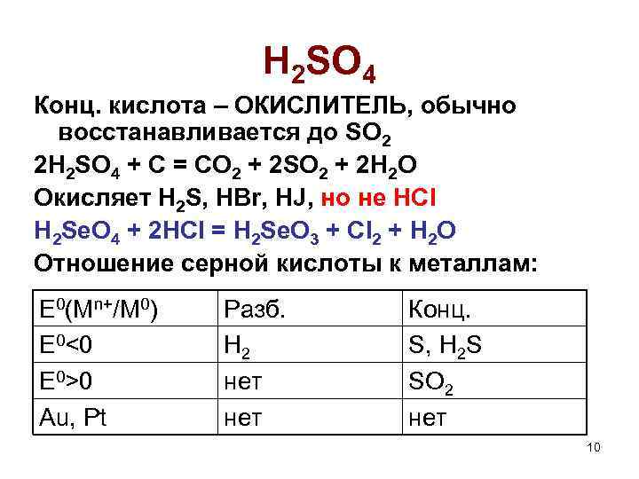 So2 co2. H2so4 конц. S+h2so4 конц. So2 h2so4 конц. Co h2so4 разб.