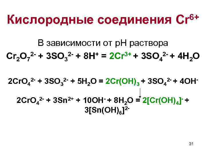 Кислородные соединения Cr 6+ В зависимости от p. H раствора Cr 2 O 72