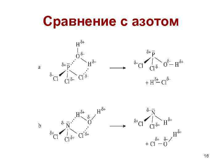 Сравнение с азотом 16 