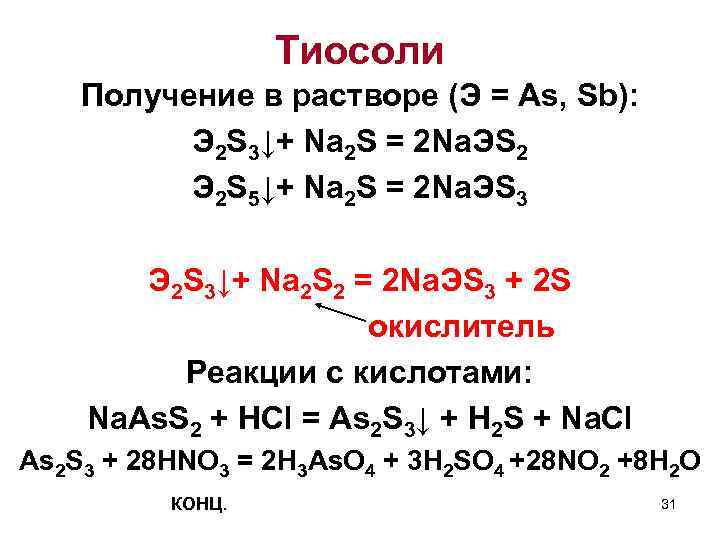 Тиосоли Получение в растворе (Э = As, Sb): Э 2 S 3↓+ Na 2