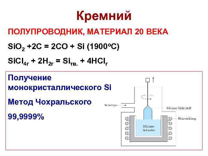 Кремний ПОЛУПРОВОДНИК, МАТЕРИАЛ 20 ВЕКА Si. O 2 +2 C = 2 CO +