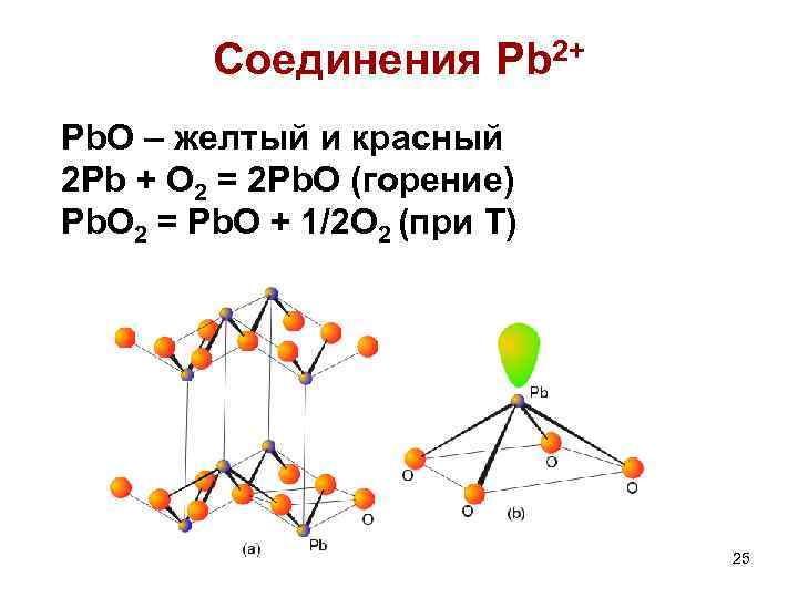 Соединения Pb 2+ Pb. O – желтый и красный 2 Pb + O 2