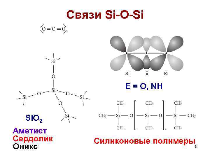 Связи Si-O-Si E = O, NH Si. O 2 Аметист Сердолик Оникс Cиликоновые полимеры