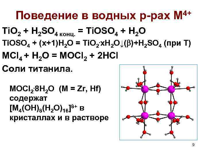 Поведение в водных р-рах M 4+ Ti. O 2 + H 2 SO 4