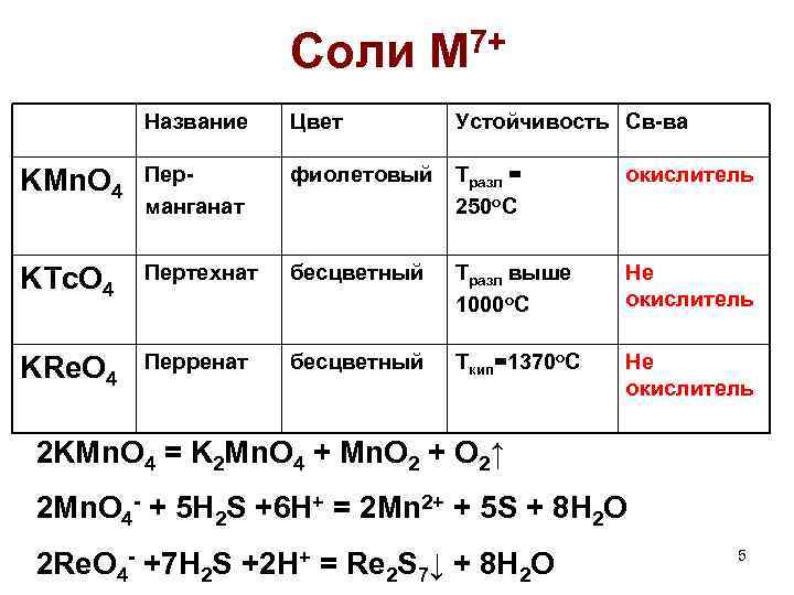 Соли M 7+ Название Цвет Устойчивость Св-ва KMn. O 4 Перманганат фиолетовый Тразл =