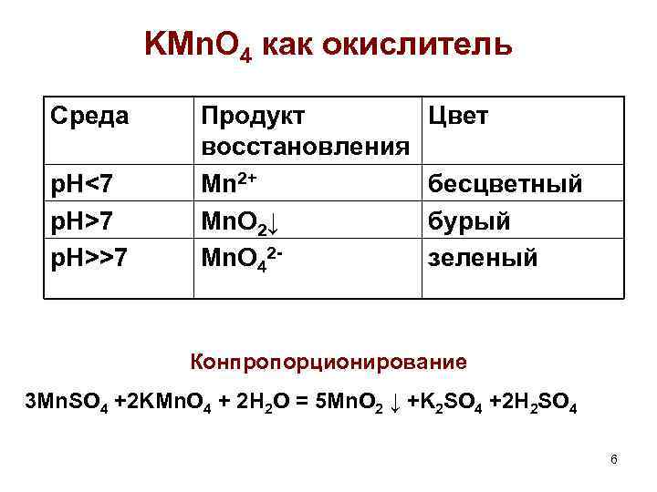 KMn. O 4 как окислитель Среда p. H<7 p. H>>7 Продукт восстановления Mn 2+