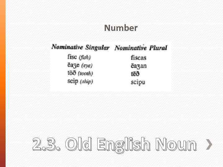 Number 2. 3. Old English Noun 