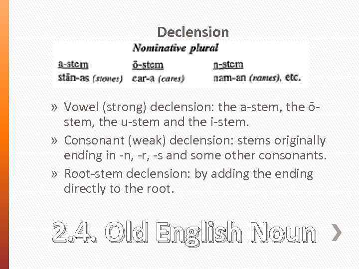 Declension » Vowel (strong) declension: the a-stem, the ōstem, the u-stem and the i-stem.