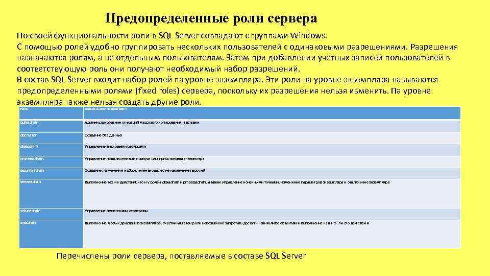 Предопределенные роли сервера По своей функциональности роли в SQL Server совпадают с группами Windows.