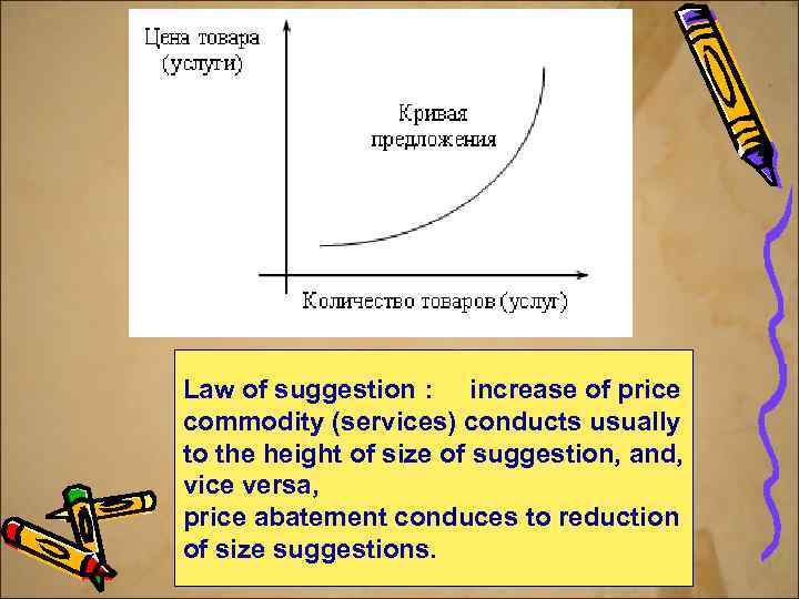 Law of suggestion : increase of price commodity (services) conducts usually to the height