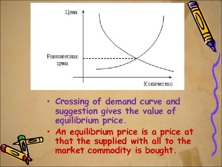  • Crossing of demand curve and suggestion gives the value of equilibrium price.