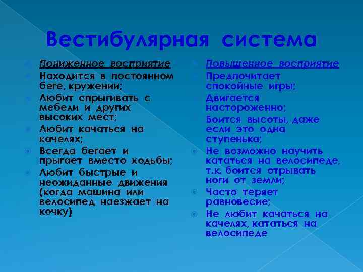 Вестибулярная система Пониженное восприятие Находится в постоянном беге, кружении; Любит спрыгивать с мебели и