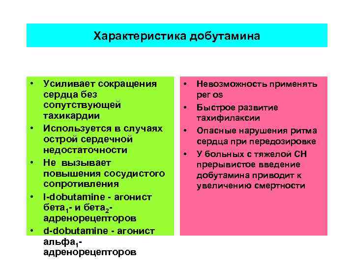 Характеристика добутамина • Усиливает сокращения сердца без сопутствующей тахикардии • Используется в случаях острой