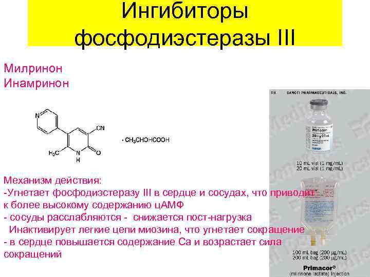 Ингибиторы фдэ препараты