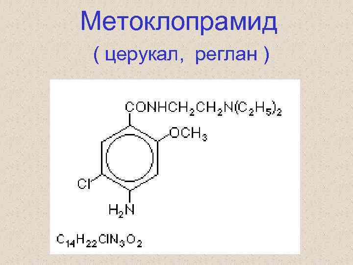 Метоклопрамид ( церукал, реглан ) 