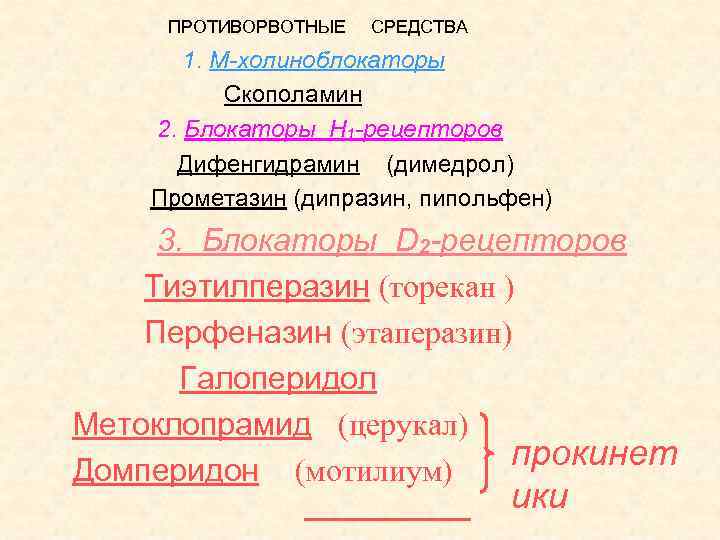 ПРОТИВОРВОТНЫЕ СРЕДСТВА 1. М-холиноблокаторы Скополамин 2. Блокаторы Н 1 -рецепторов Дифенгидрамин (димедрол) Прометазин (дипразин,