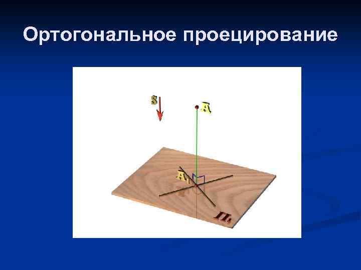 Ортогональное проецирование 
